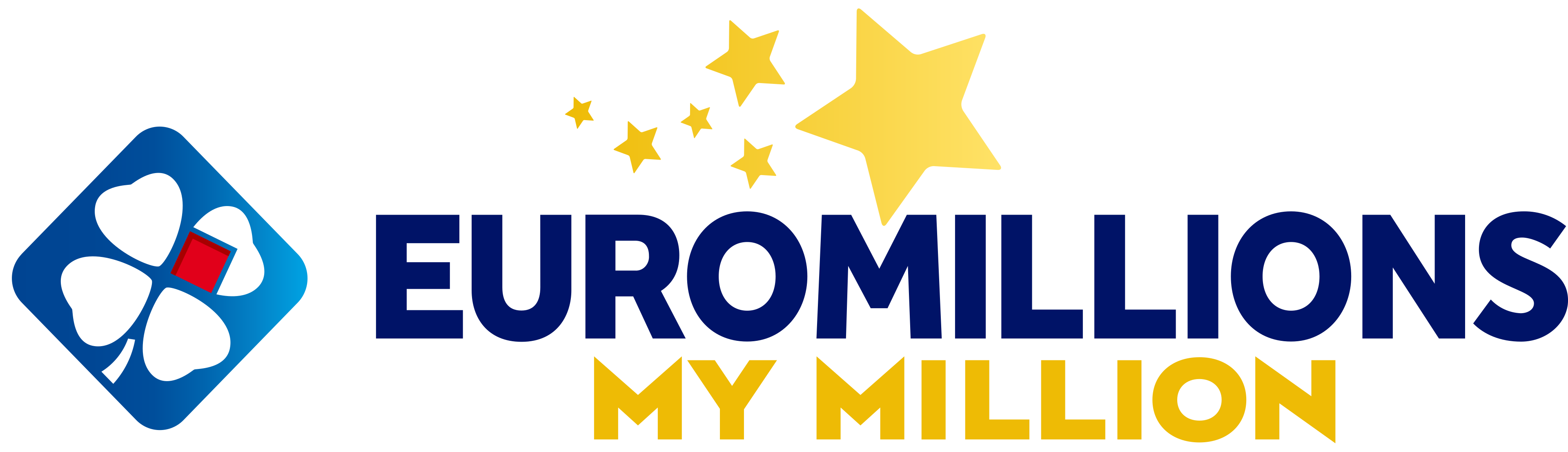 Visuel d’information EuroMillions France